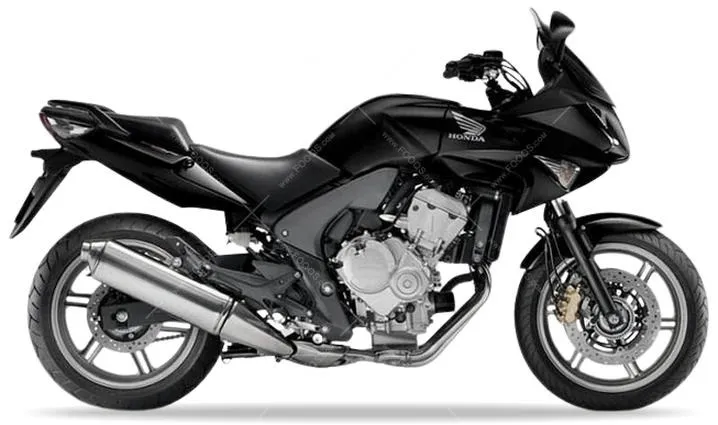 Honda CBF 600: Odkryj kluczowe różnice między wersją N a S
