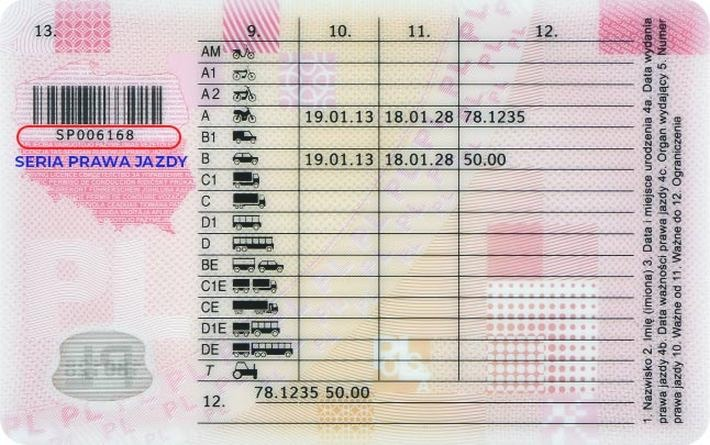Prawo jazdy kat. A – wymagania, koszty i przebieg egzaminu