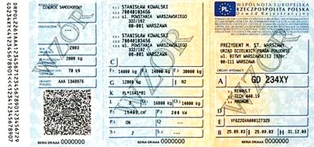 Wtórnik dowodu rejestracyjnego – jak szybko załatwić sprawę bez stresu