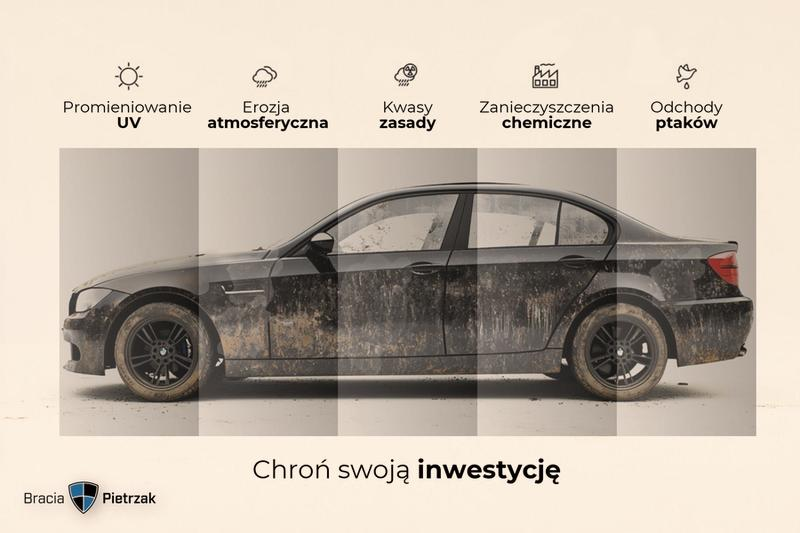 Aplikacja powłoki ceramicznej