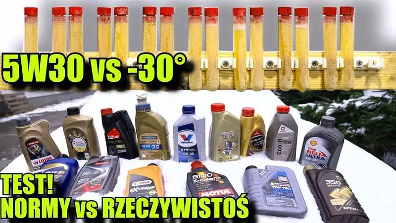Doświadczenia użytkowników
