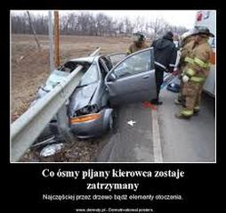 Kary za jazdę po alkoholu
