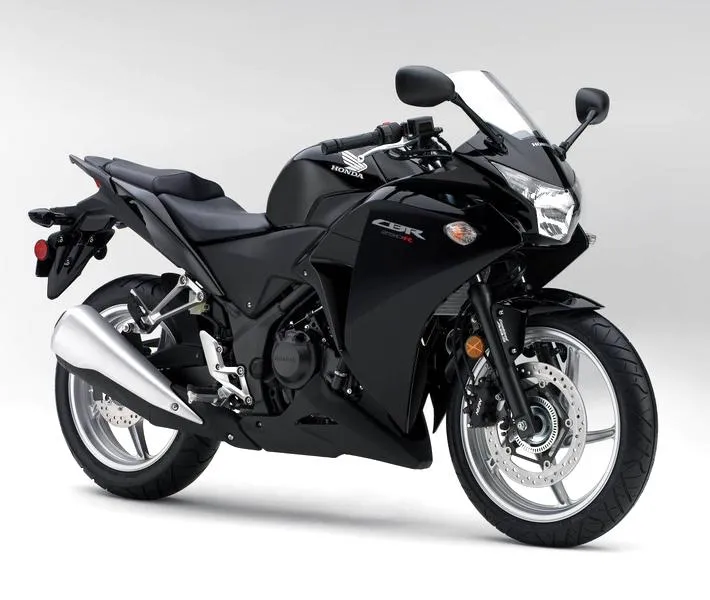 Koszty eksploatacji motocykli