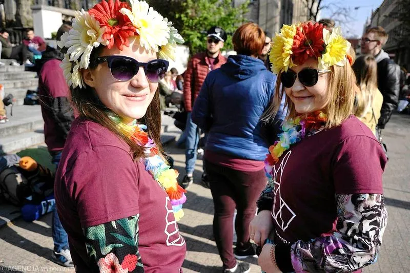 Koszty podróży 2026