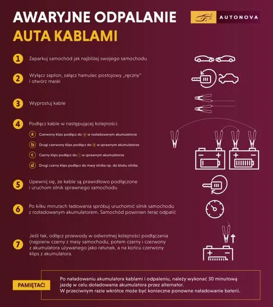 Ładowanie akumulatorów