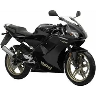 Osiągi motocykli