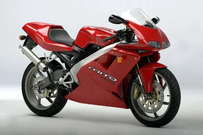 Ranking motocykli 125