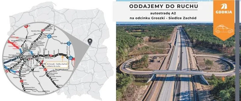 Różnice w prędkości