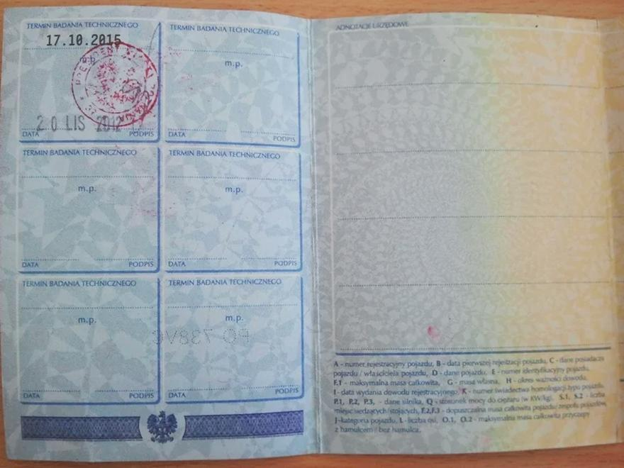 Termin ważności pozwolenia