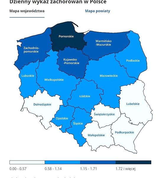 Trasy motocyklowe Kujawsko-Pomorskie
