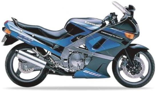 Typowe usterki Kawasaki ZZR 600