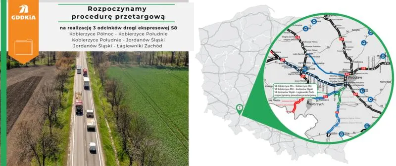 Unikaj korków na S8