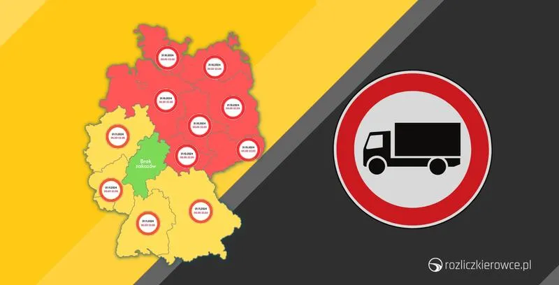 Wyjątki od zakazu