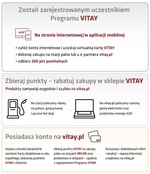 Wymiana punktów VITAY